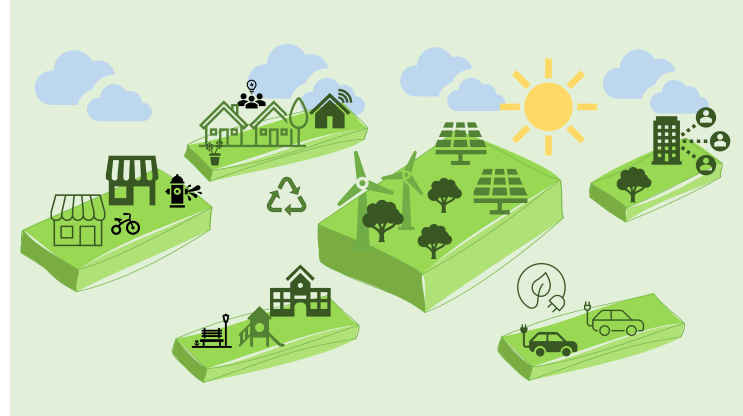 comunità energetica rinnovabile