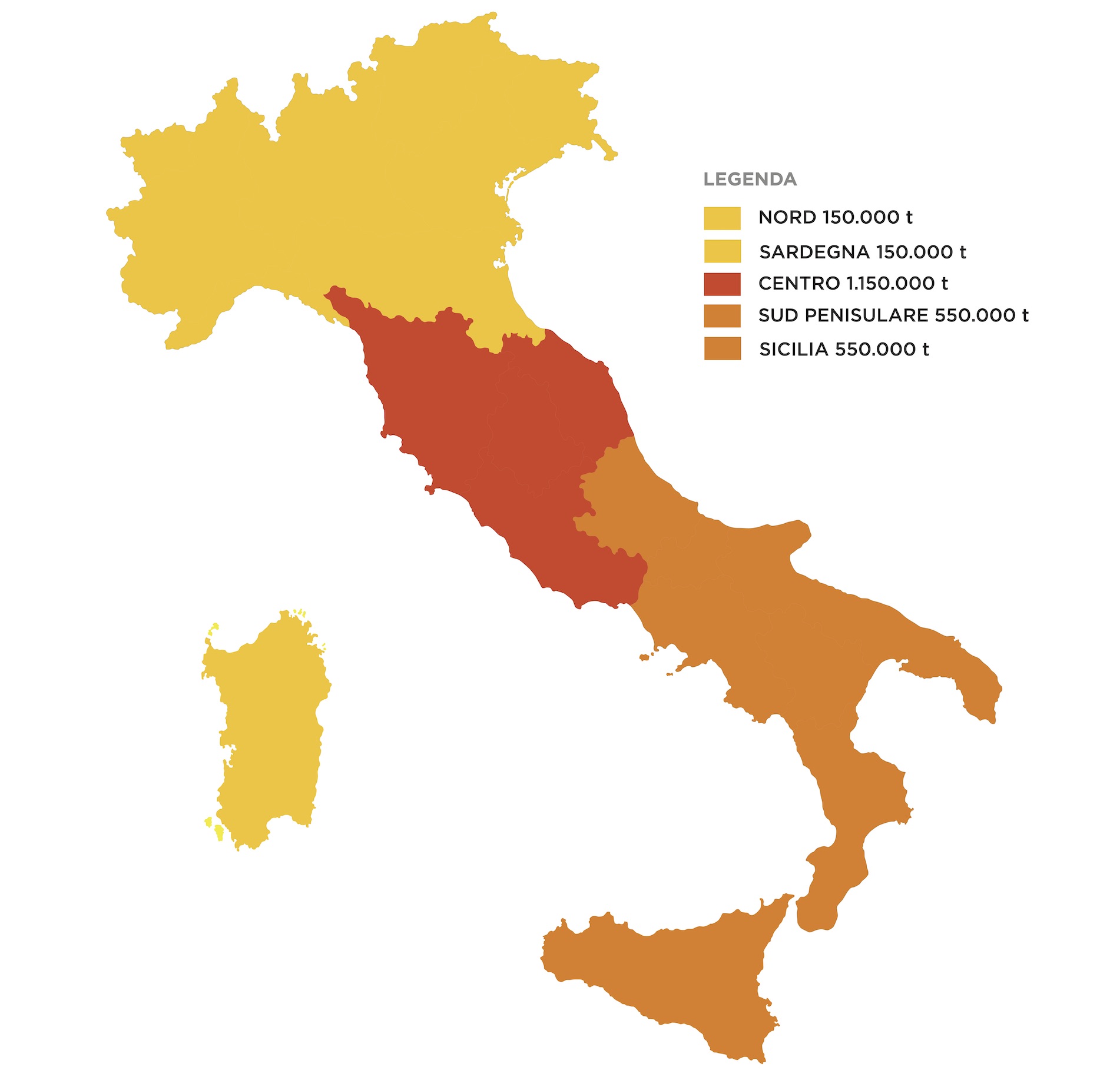 termovalorizzatore, Utilitalia